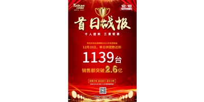 首日狂拼1139臺，銷售額破2.6億：臺群精機(jī)2021開年團(tuán)購贏得開門紅