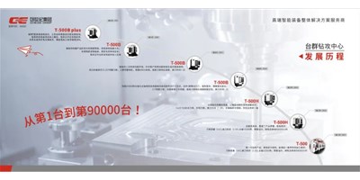 匠心品質(zhì)，卓越不凡 — 臺(tái)群精機(jī)鉆銑加工中心